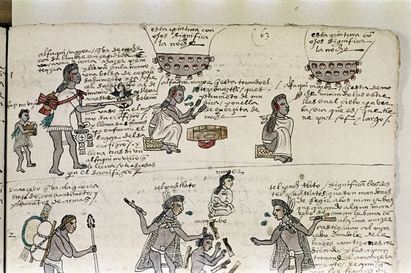 Painted page of the Codex Mendoza: priests with dark-painted bodies perform night-time duties under a starry sky — one with a novice carries an incense ladle and bag, one beats a drum, one sits watching the stars — with Spanish annotations